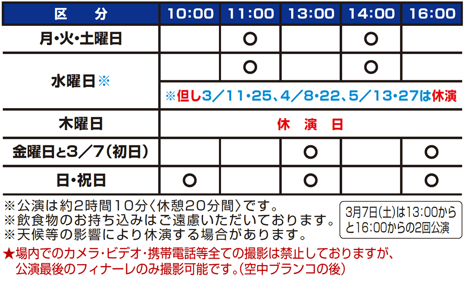 開演時間表
