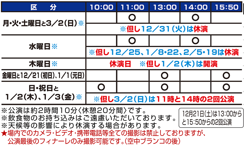 開演時間表