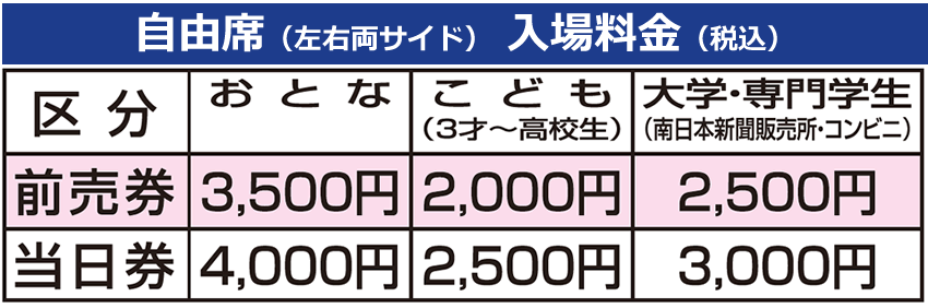 自由席入場料金