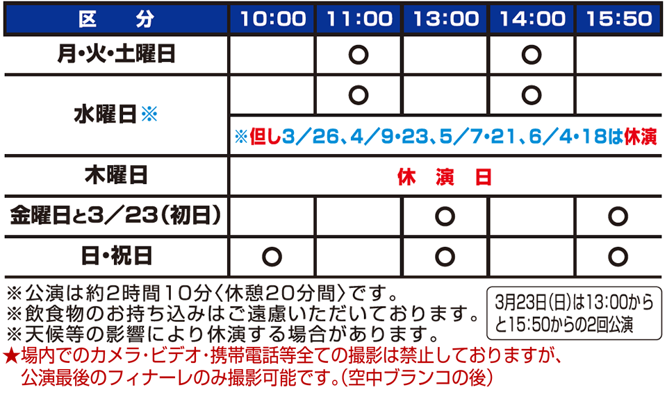 開演時間表